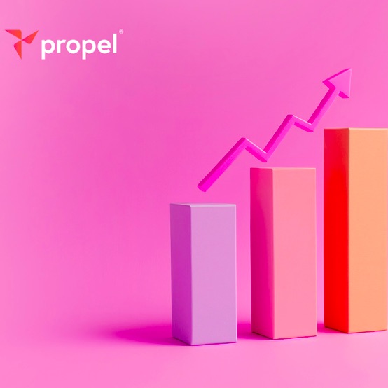 Propel Finance